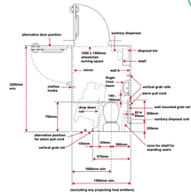 Load image into Gallery viewer, Close-coupled Doc M Pack