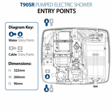 Load image into Gallery viewer, Triton T90SR Pumped Electric Shower (White) 9.0kw 230v