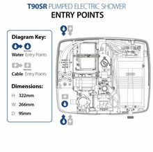 Load image into Gallery viewer, Triton T90SR Pumped Electric Shower WEB OFFER