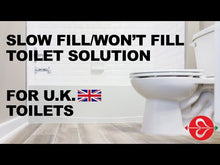 Load and play video in Gallery viewer, PRO747UK Fluidmaster Side Inlet Filling Float Valve