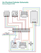 Load image into Gallery viewer, Joule Cyclone Indirect Stainless Steel Cylinder (Various Sizes)