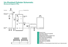 Load image into Gallery viewer, Joule Cyclone Indirect Stainless Steel Cylinder (Various Sizes)