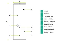 Load image into Gallery viewer, Joule Cyclone Indirect Stainless Steel Cylinder (Various Sizes)
